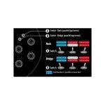 IBANEZ AR420 VLS ΗΛΕΚΤΡΙΚΗ ΚΙΘΑΡΑ - Image 4