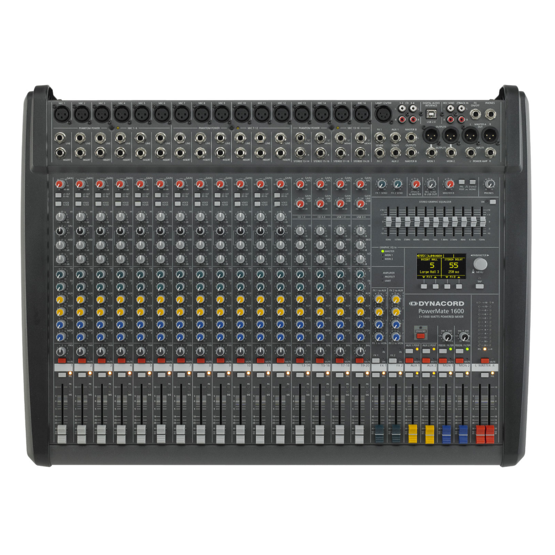 7220AJC1521571583.png DYNACORD POWERMATE 1600-3 2x1000W ΜΙΚΡΟΦΩΝΙΚΗ - Image 1
