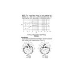 SHURE BETA 57 A ΜΙΚΡΟΦΩΝΟ ΔΥΝΑΜΙΚΟ - Image 2