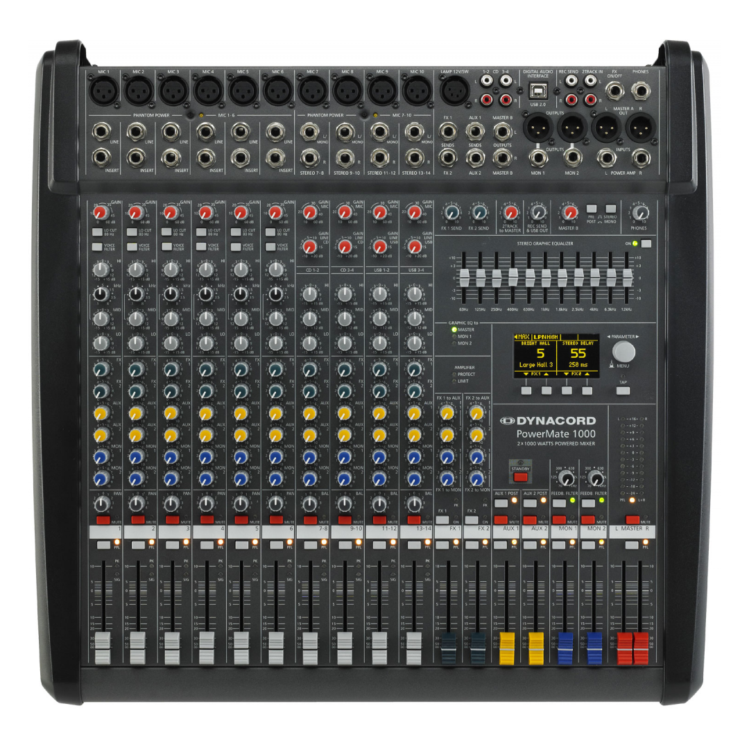 7219FGM1521563952.png DYNACORD POWERMATE 1000-3 2x1000W ΜΙΚΡΟΦΩΝΙΚΗ - Image 1