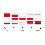 IBANEZ GRG170DX BK ΗΛ. ΚΙΘΑΡΑ - Image 5